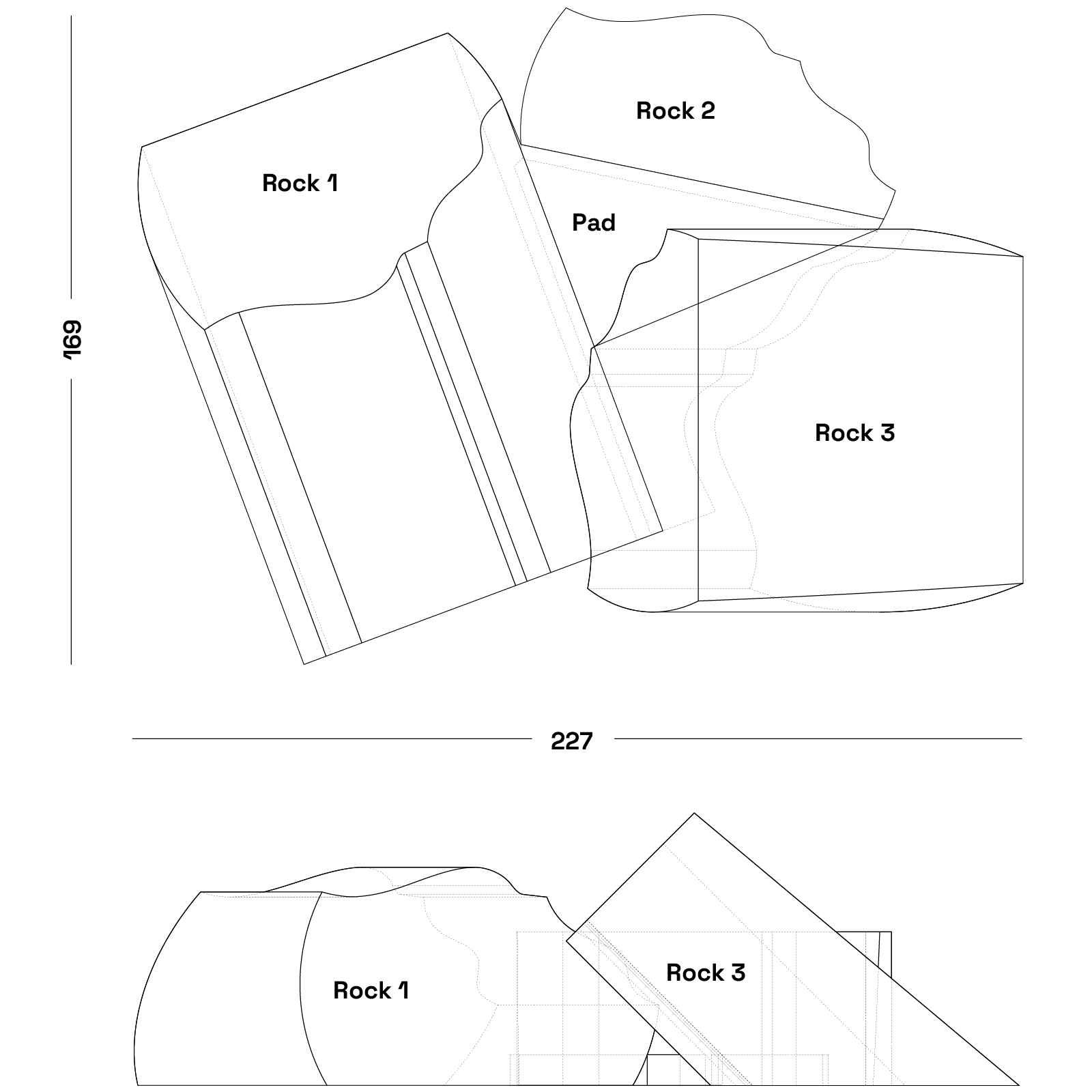 Chart design